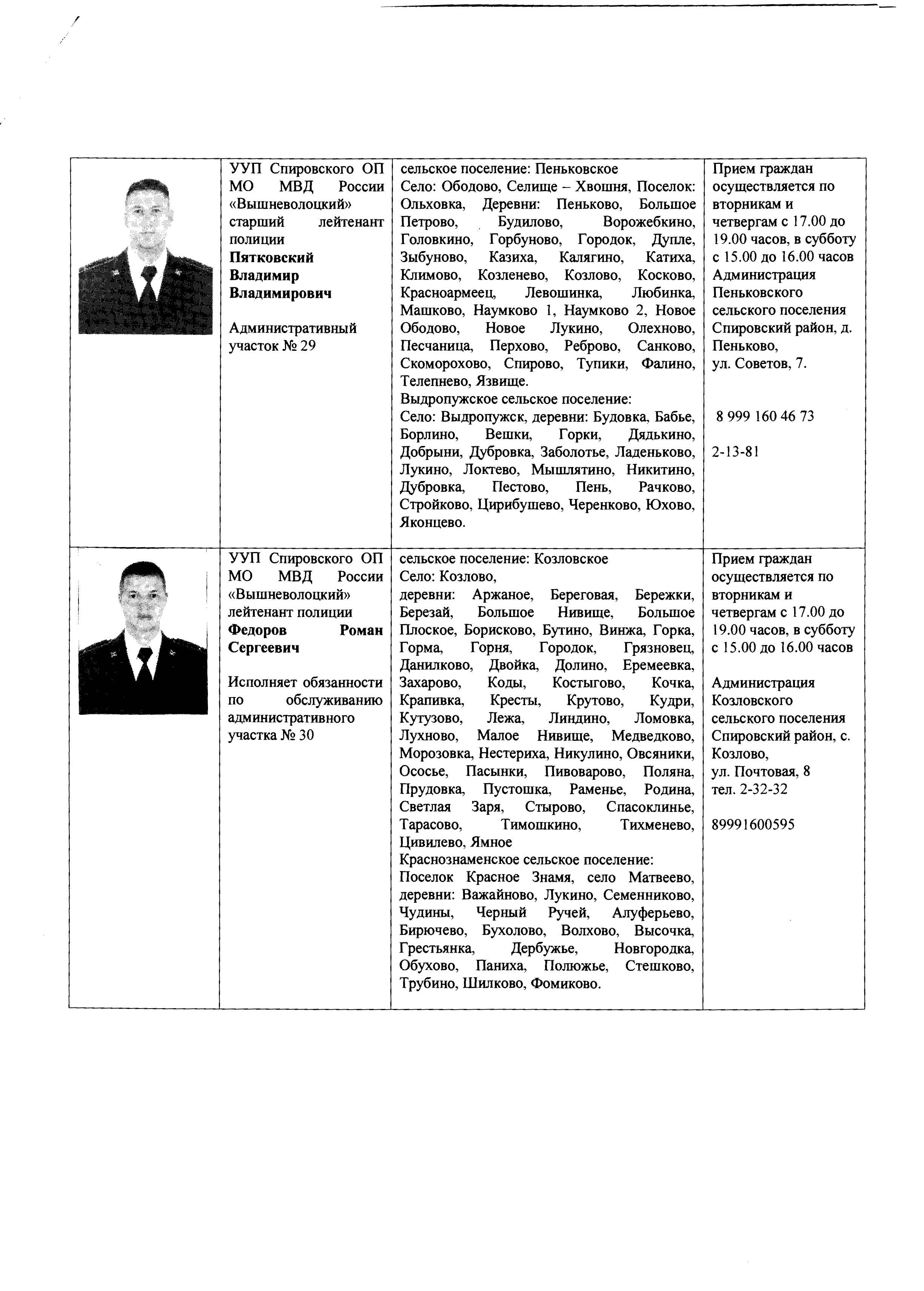 Муниципальное образование Спировский муниципальный округ Тверской области |  МО МВД России 